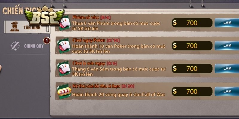 Hoàn Trả Cược Mỗi Ngày - Cách Nhận Ưu Đãi Lớn Tại B52 1 Cách tính hoàn trả