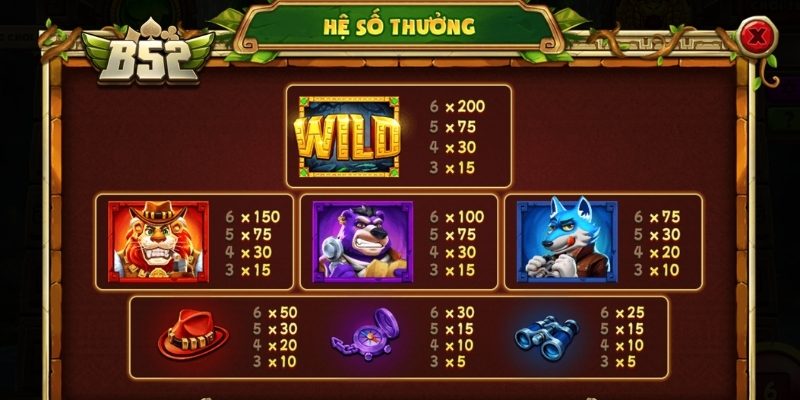 Rừng Vàng B52 – Bí Quyết Quay Hũ Săn Thưởng Hiệu Quả 2 Các quy tắc quan trọng cần nắm khi chơi